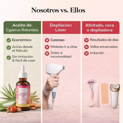 Aceite Dermavel — Reduce el crecimiento del vello en 4 semanas